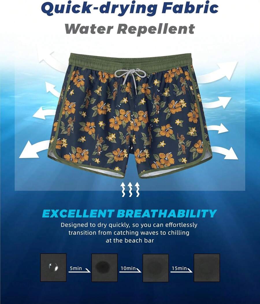 Mens Quick Dry Retro Swim Trun – Swim Trunk Quick Dry recenzja i cena